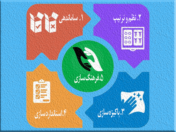 گاهنامه «نیکی‌پدیا» آغاز به کار کرد