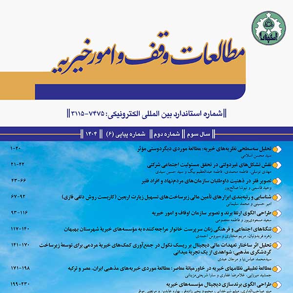 شماره ششم پژوهشنامه مطالعات وقف و امور خیریه منتشر شد