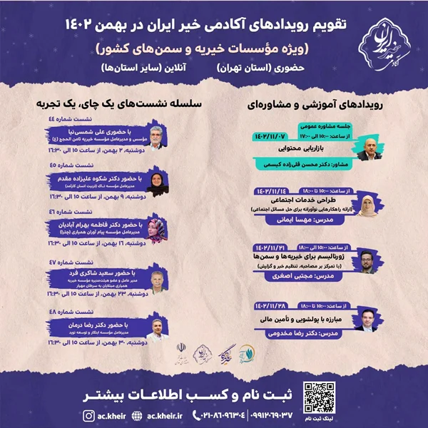 از بازاریابی محتوایی تا مبارزه با پول‌شویی/ عناوین کارگاه‌های آکادمی خیر ایران در بهمن‌ماه