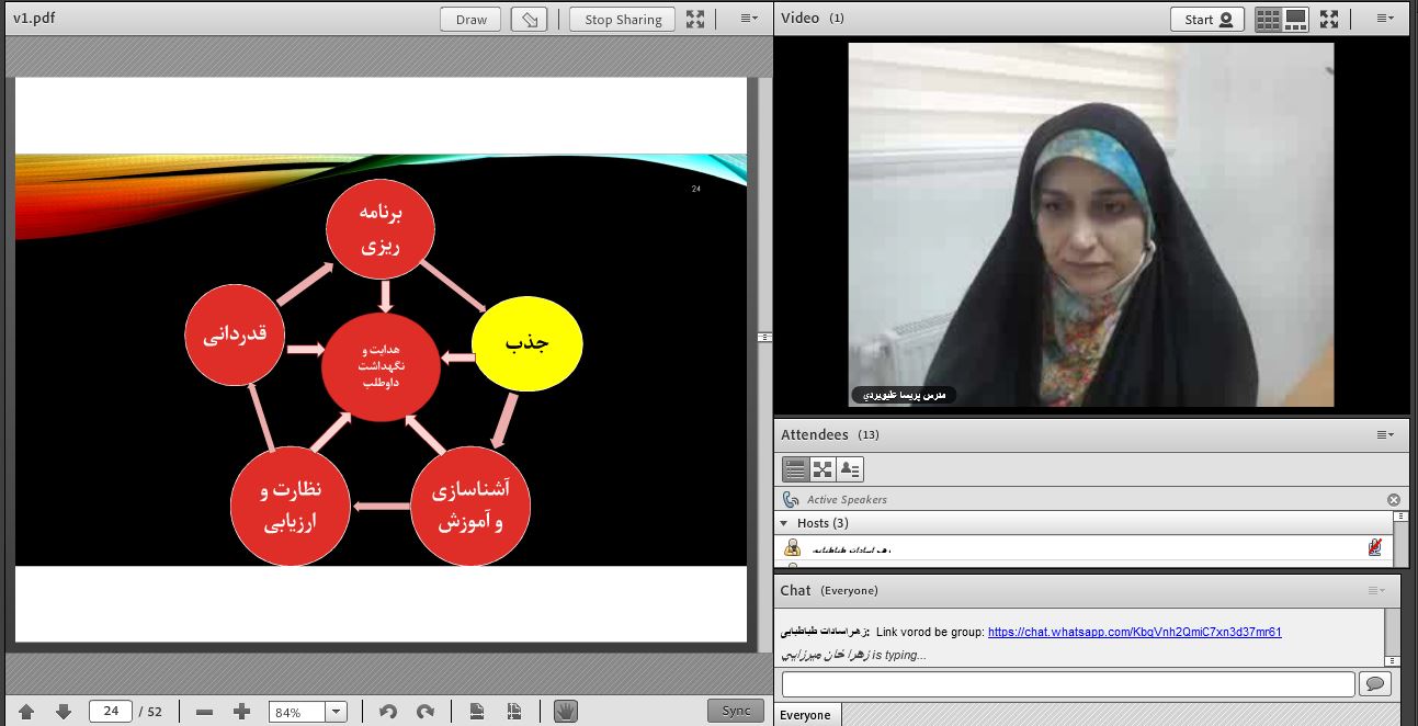 کارگاه آموزشی «راهبری نیروهای داوطلب در خیریه‌ها» برگزار شد